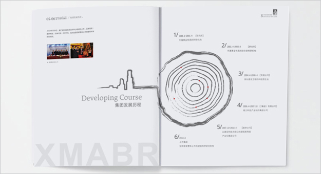 合肥建筑公司画册设计-合肥集团画册设计-合肥企业画册设计